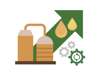 High yield efficiency
