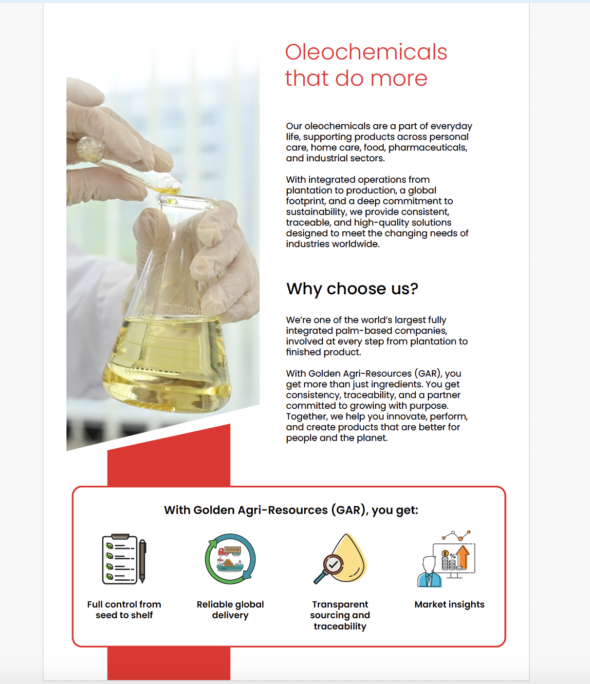 Sinar Mas Agro Resources and Technology Tbk